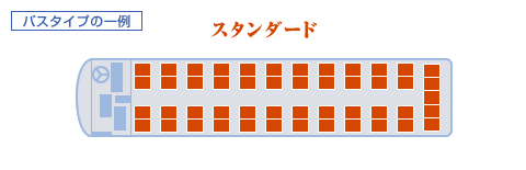 バスタイプのご案内 スタンダード 夜行バス予約のオリオンバス