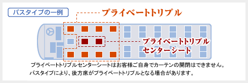 バスタイプの一例　プライベートトリプル　※NEWコンビネーションのバスは、前方「プライベートトリプル（独立3列シート：定員11名）」、後方「リラックスプラス（4列シート：定員24名）」となります。