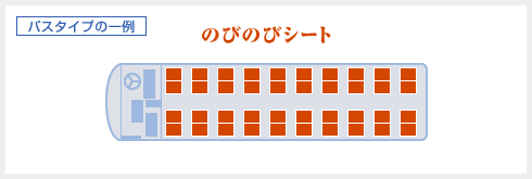 バスタイプの一例　のびのびシート