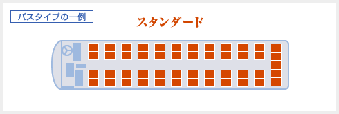 バスタイプの一例　スタンダード