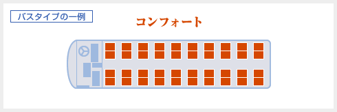 バスタイプの一例　コンフォート